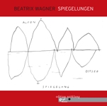 Beatrix Wagner - Spiegelungen